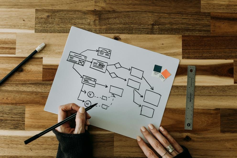 Engineer Drawing Diagram for Software Design Documents